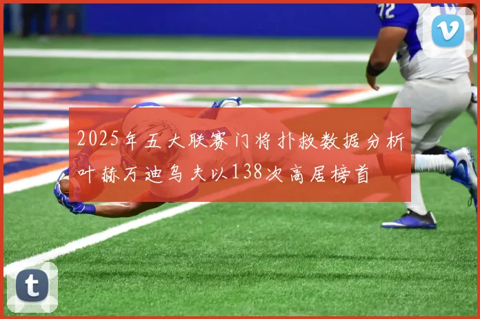 2025年五大联赛门将扑救数据分析叶赫万迪乌夫以138次高居榜首